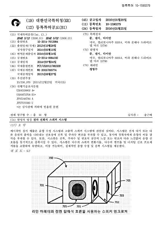 South Korea Patent